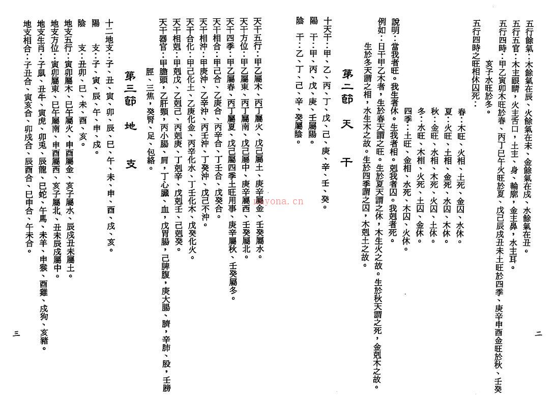 陈文遥《顶极八字学解析》百度网盘资源(顶级八字学解析陈文遥)