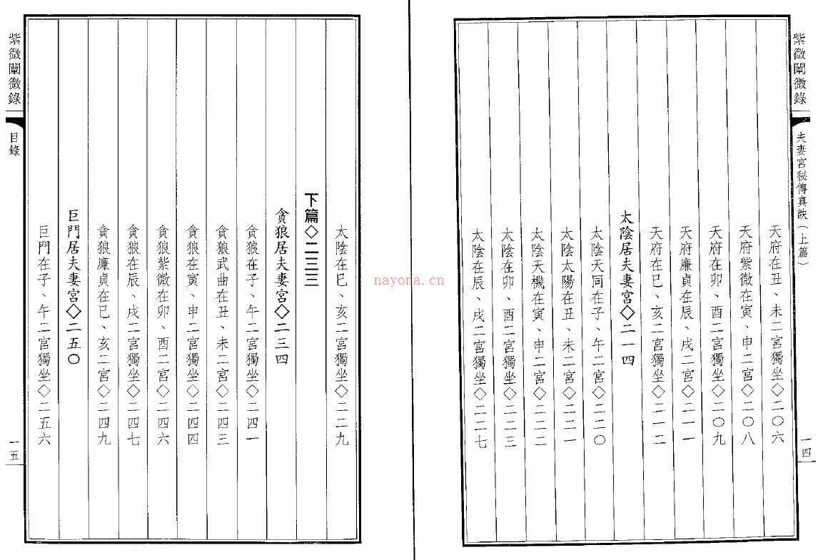 陈雪涛《夫妻宫密传真诀》紫薇阐微录 上下篇合订本百度网盘资源