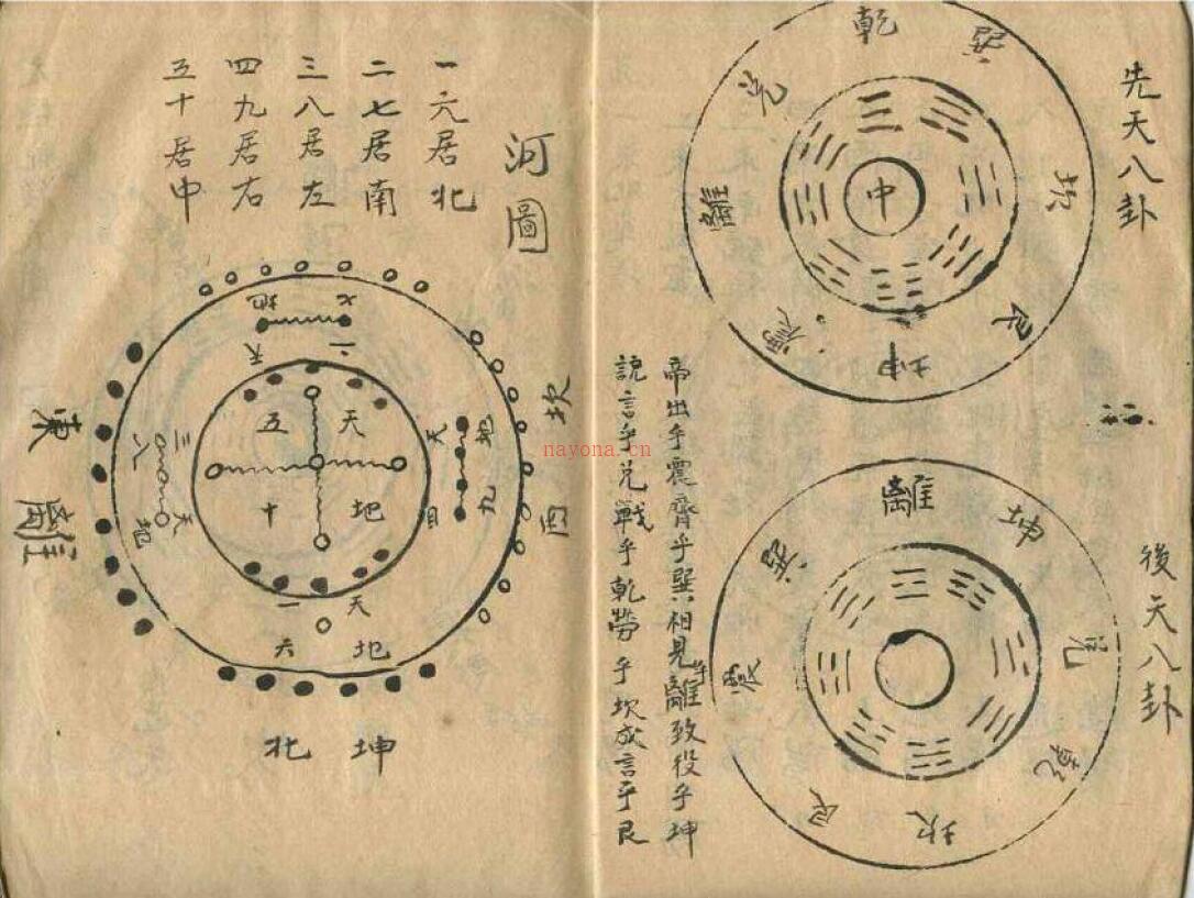 奇门古籍《罕见奇门遁甲古阵法摆设》手抄本百度网盘资源