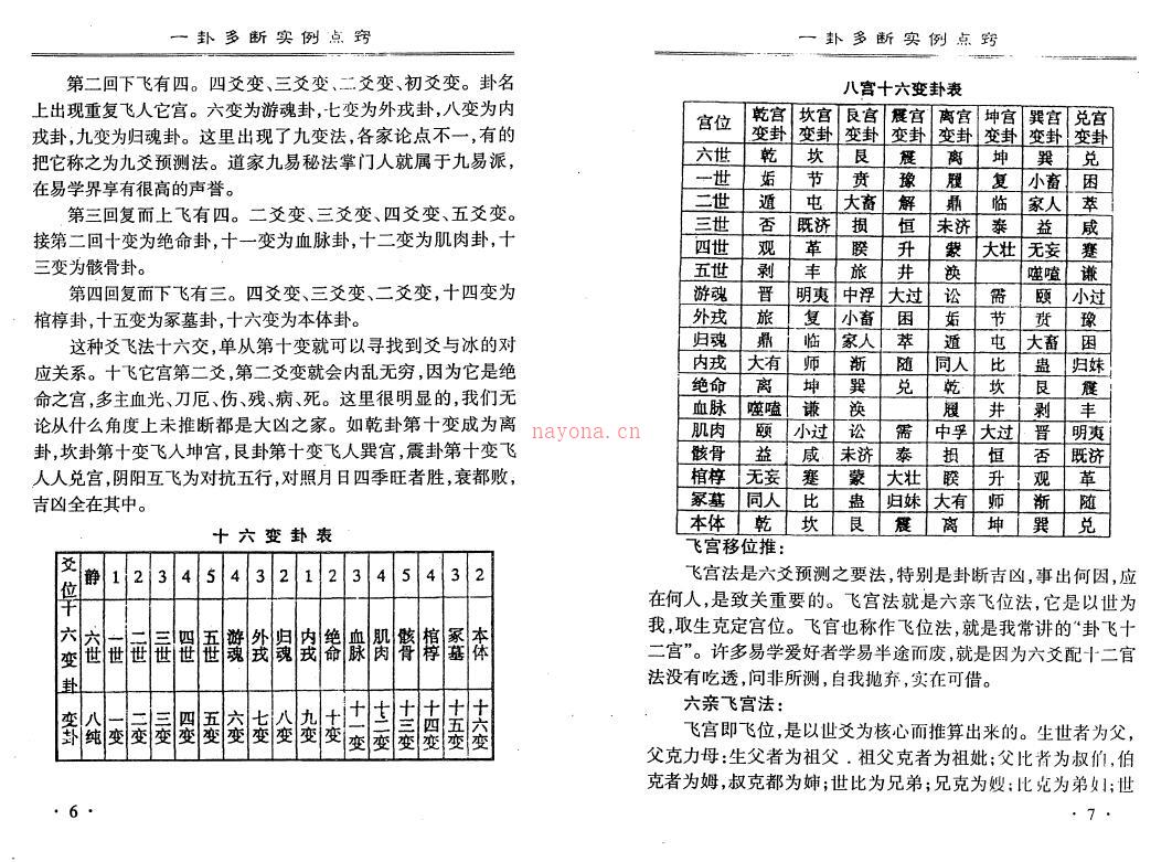 李计忠《一卦多断实例点窍》390页百度网盘资源(李计忠一卦多断入门)