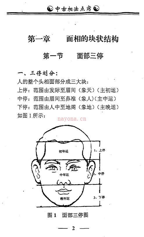 李计忠《中古相法点窍》上下册百度网盘资源