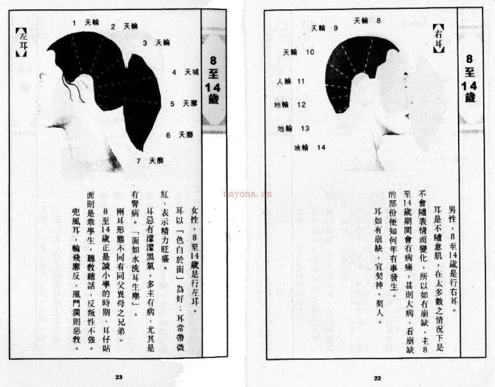 林国雄《掌相与你》上册基础篇百度网盘资源(掌相与你(林国雄))