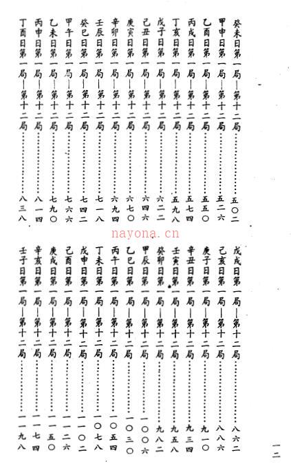 林祖如《大六壬总览》上中下三册百度网盘资源