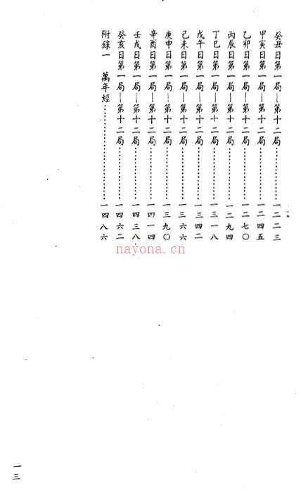 林祖如《大六壬总览》上中下三册百度网盘资源