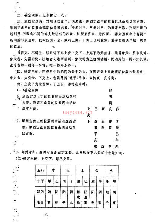 鲁扬才《大六壬通俗讲义》41页百度网盘资源