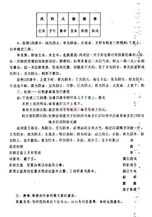 鲁扬才《大六壬通俗讲义》41页百度网盘资源