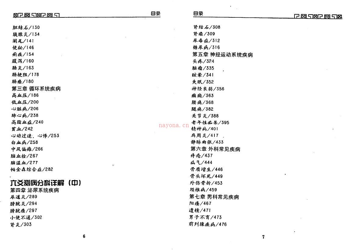 王虎应《六爻测病分科详解》(上中下册)百度网盘资源(六爻王虎应测年运)