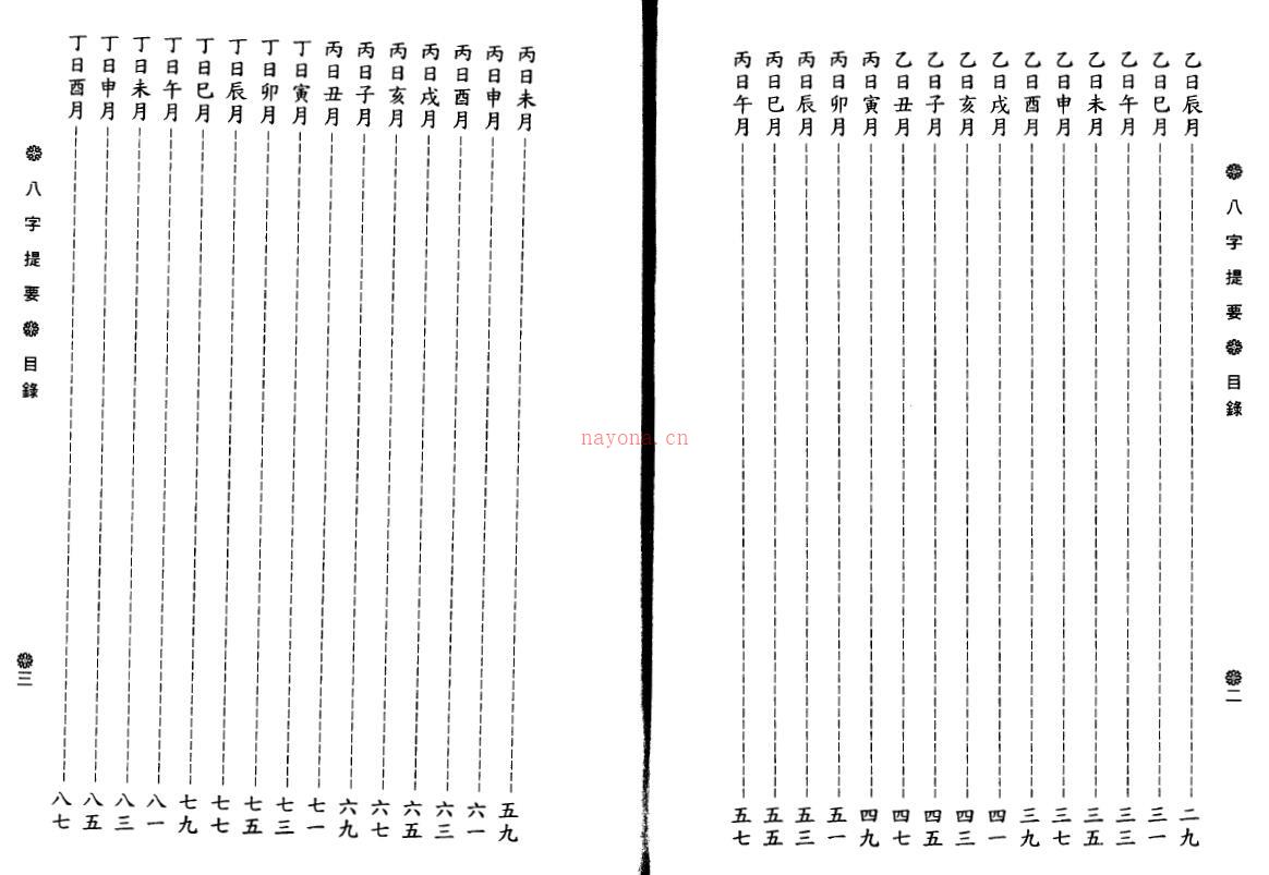 韦千里《八字提要》百度网盘资源(韦千里八字提要甲日主篇)