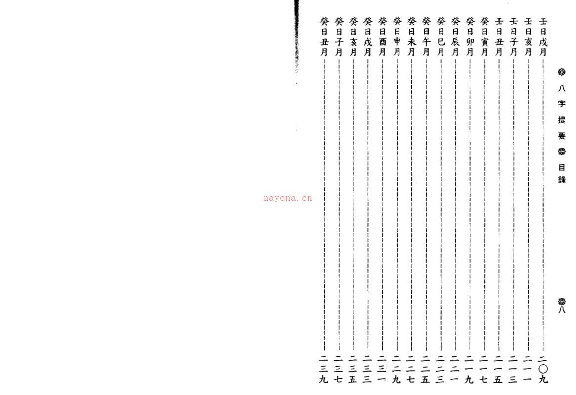 韦千里《八字提要》百度网盘资源(韦千里八字提要甲日主篇)
