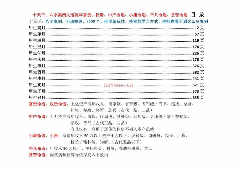 寅火虫老师整理八字真实案例集11本7000页