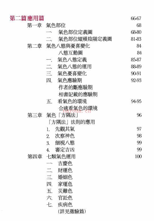 相学书籍 黎文乐《气色方隅》209页百度网盘资源