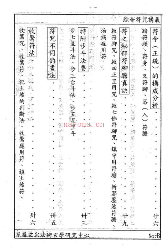 综合符咒讲义-道门学堂_道医网