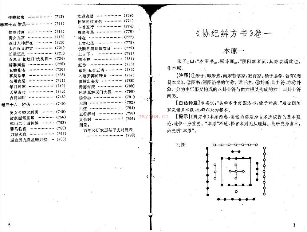 择吉术注评：王玉德《协纪辨方书》上下册百度网盘资源