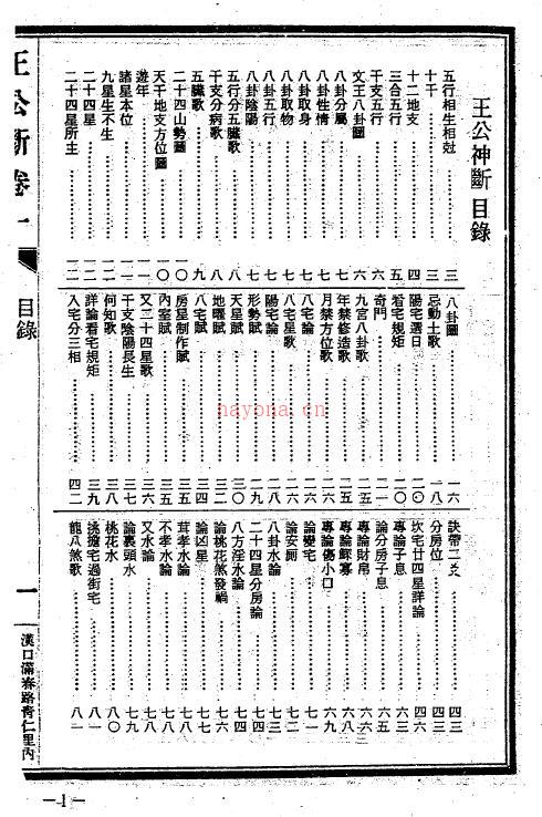 吴师青秘藏版《金马玉堂宝鉴 附:王公阳宅神断》杨公先师妙诀 284页百度网盘资源