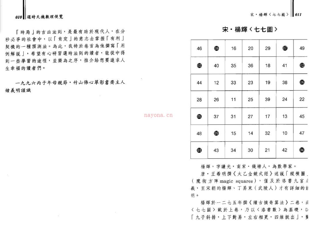 陈泱丞《选时天机数理便览》百度网盘资源