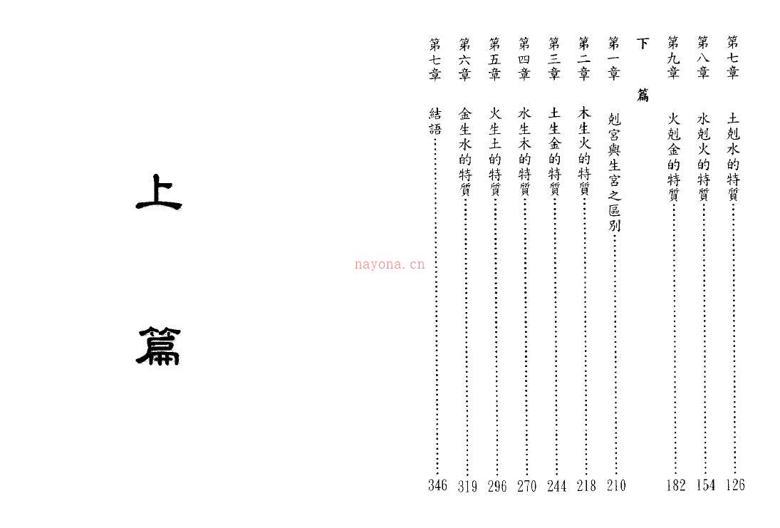 程天相 九宫丛书《创世纪系列-人性篇-五行》百度网盘资源