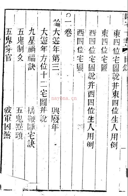 风水古籍《新刻绘图阳宅十书集成》百度网盘资源(风水古籍秘本)