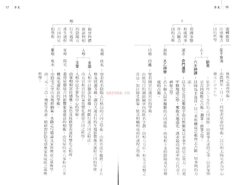 许人权《姓名学最高境界气数》百度网盘资源