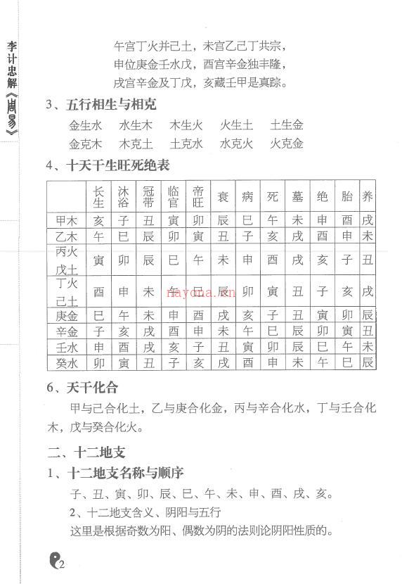 李计忠《周易玄空大卦例解》百度网盘资源(周易李计忠怎么样)