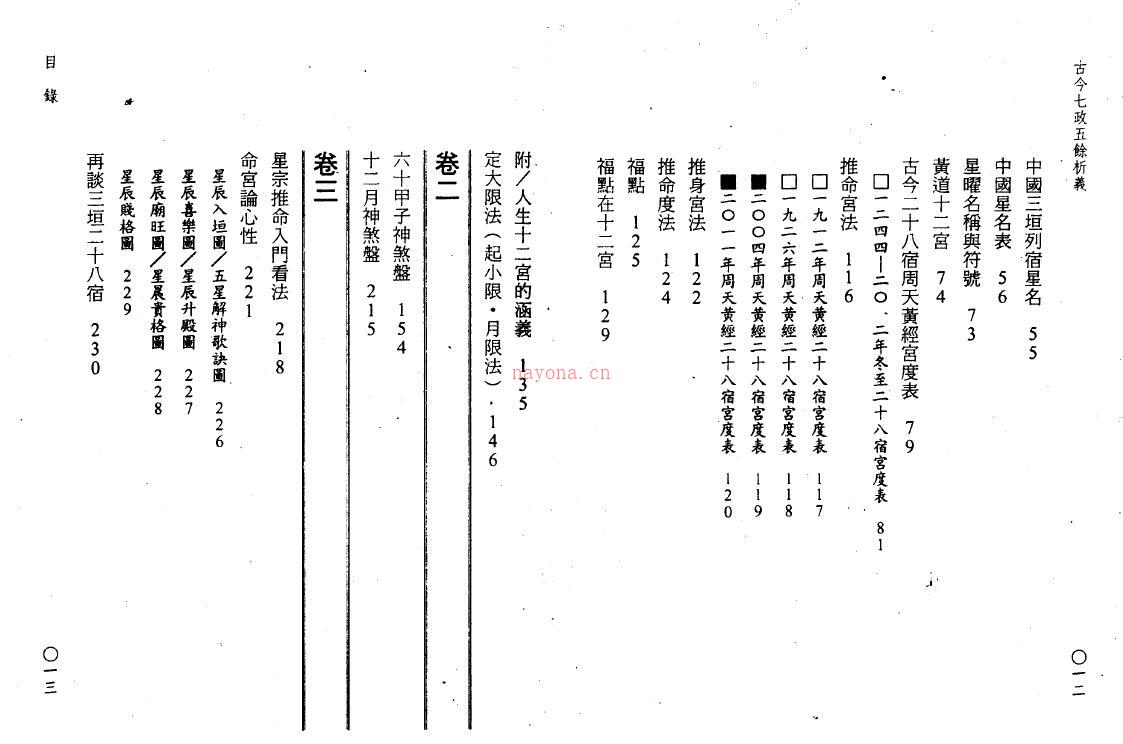 郭中豪《古今七政五余析义》百度网盘资源