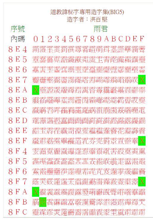 《道教讳秘字造字集》19页百度网盘资源(道教讳秘字造字集)