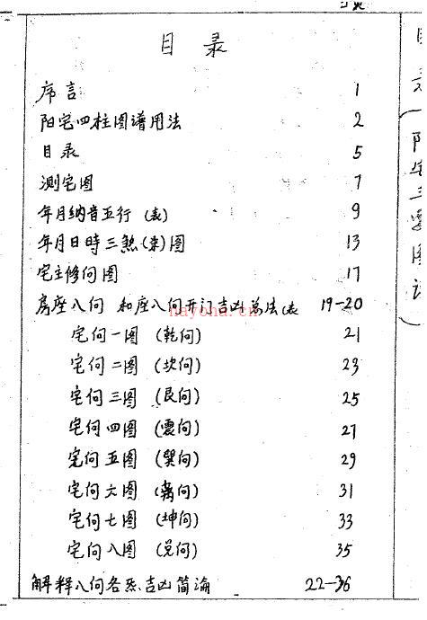 杨忠鑫《阳宅三要图谱》56页百度网盘资源