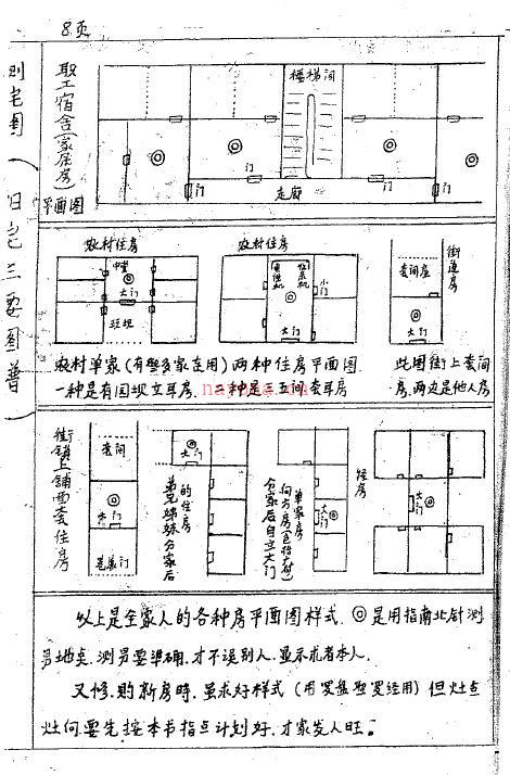 杨忠鑫《阳宅三要图谱》56页百度网盘资源