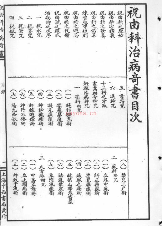 《祝由科治病奇书》58页百度网盘资源(祝由科治病奇书)