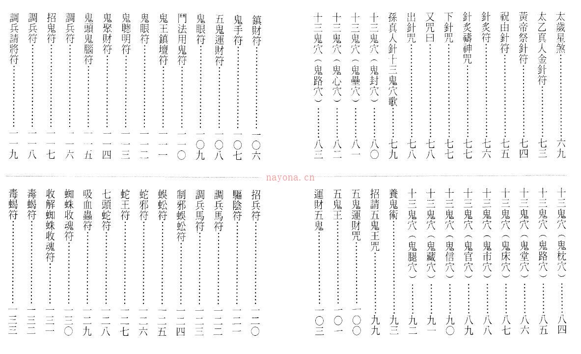 谢任芳《五鬼运财养鬼秘术》105页双面版百度网盘资源