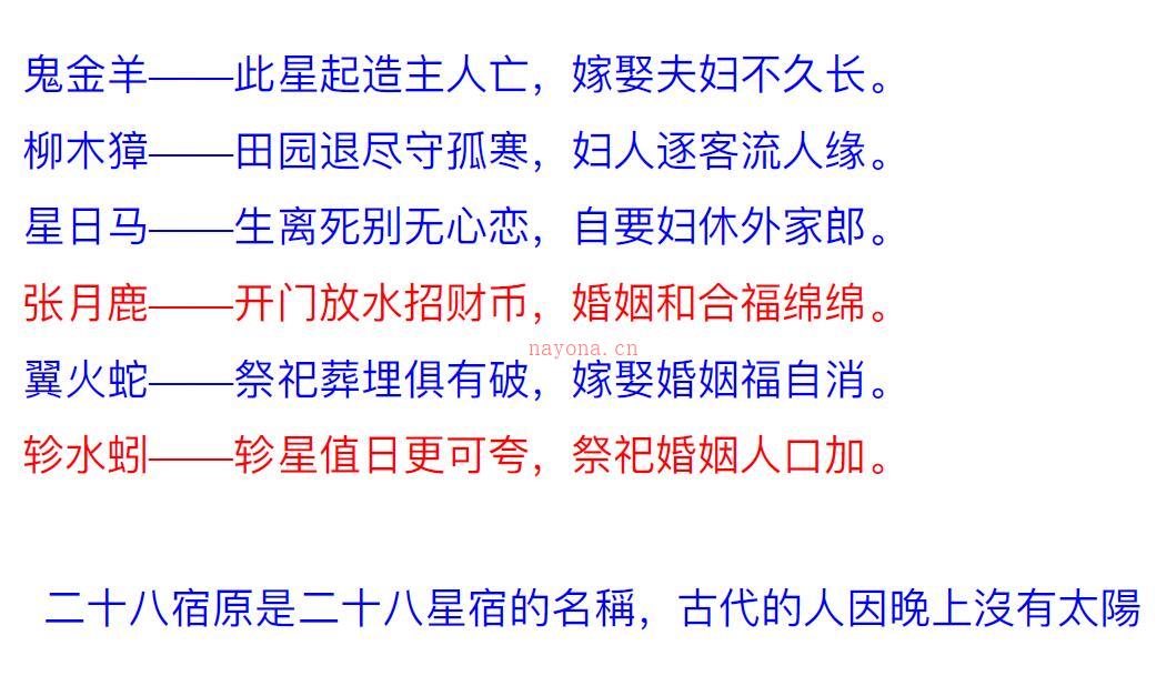 紫微斗数《二十八宿嫁娶吉凶》44页百度网盘资源(紫微斗数二十八星曜)