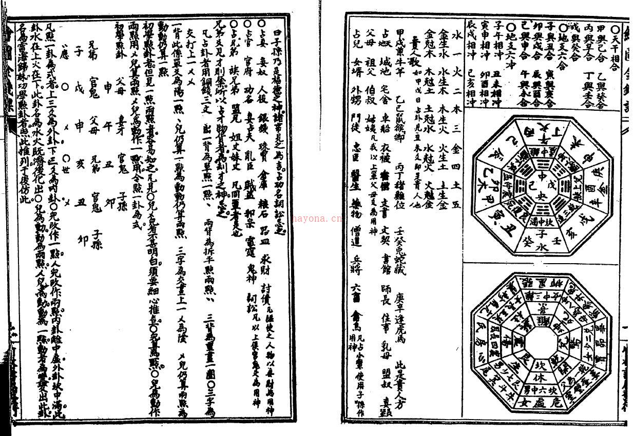 术数古籍 绘图六壬《金钱课》牙牌神数七种  白鹤神数（古本）百度网盘资源