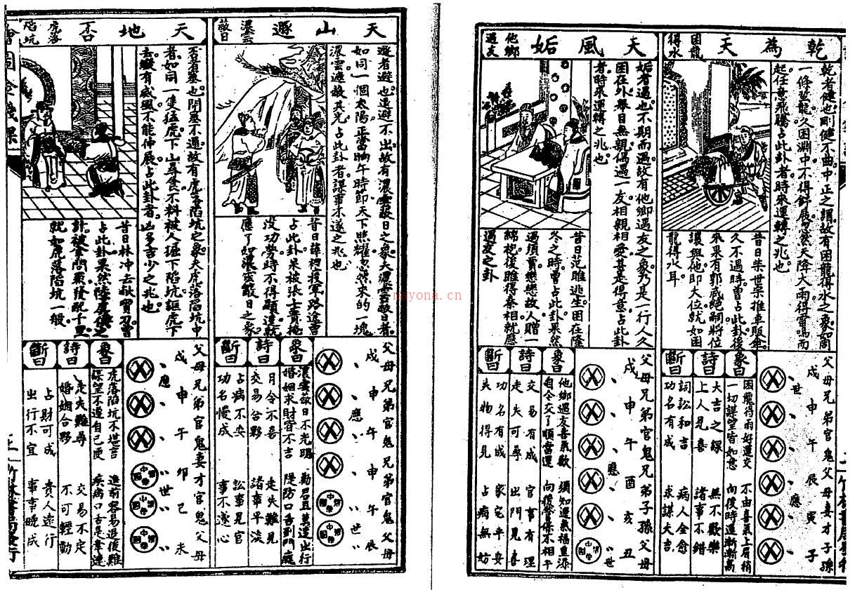 术数古籍 绘图六壬《金钱课》牙牌神数七种  白鹤神数（古本）百度网盘资源