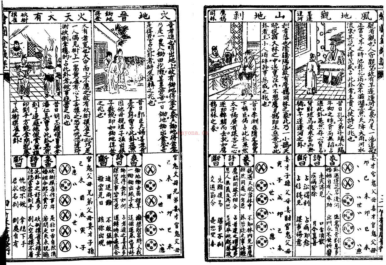 术数古籍 绘图六壬《金钱课》牙牌神数七种  白鹤神数（古本）百度网盘资源