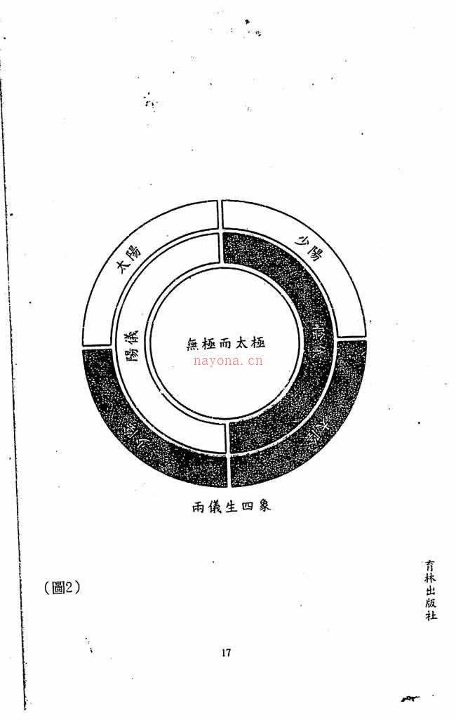 林志萦 三元地理些子法揭秘