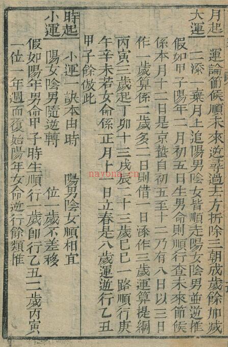 黄宗圣编《新参后续百中经》彤桂堂藏版 144页百度网盘资源