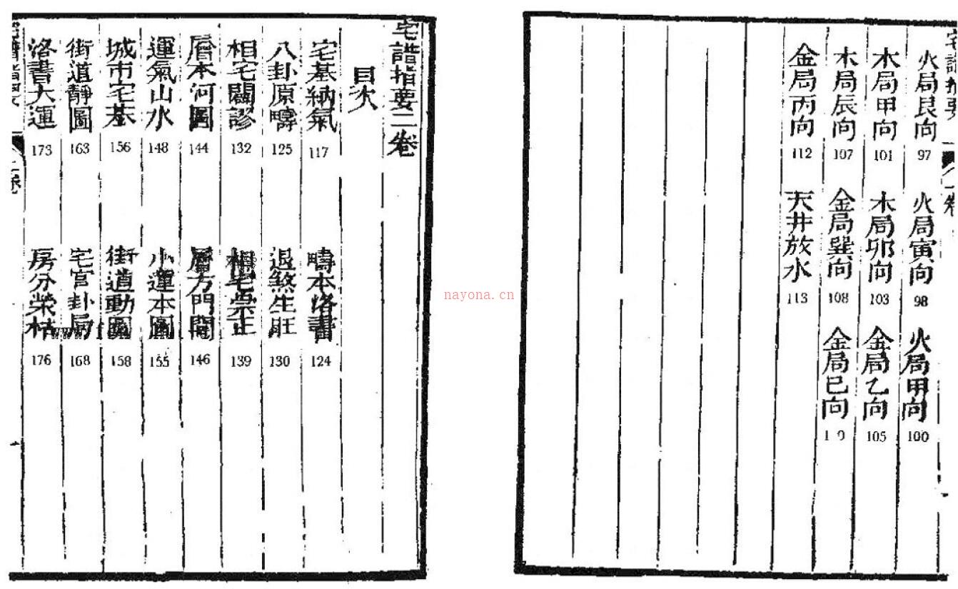 (清)魏青江《宅谱大成（宅谱指要、宅谱迩言、修方案证）》集文书局1985版1003页百度网盘资源(魏青江宅谱大成)