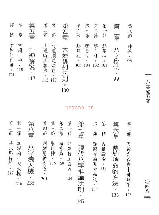 如理居士《八字过五关》421页百度网盘资源