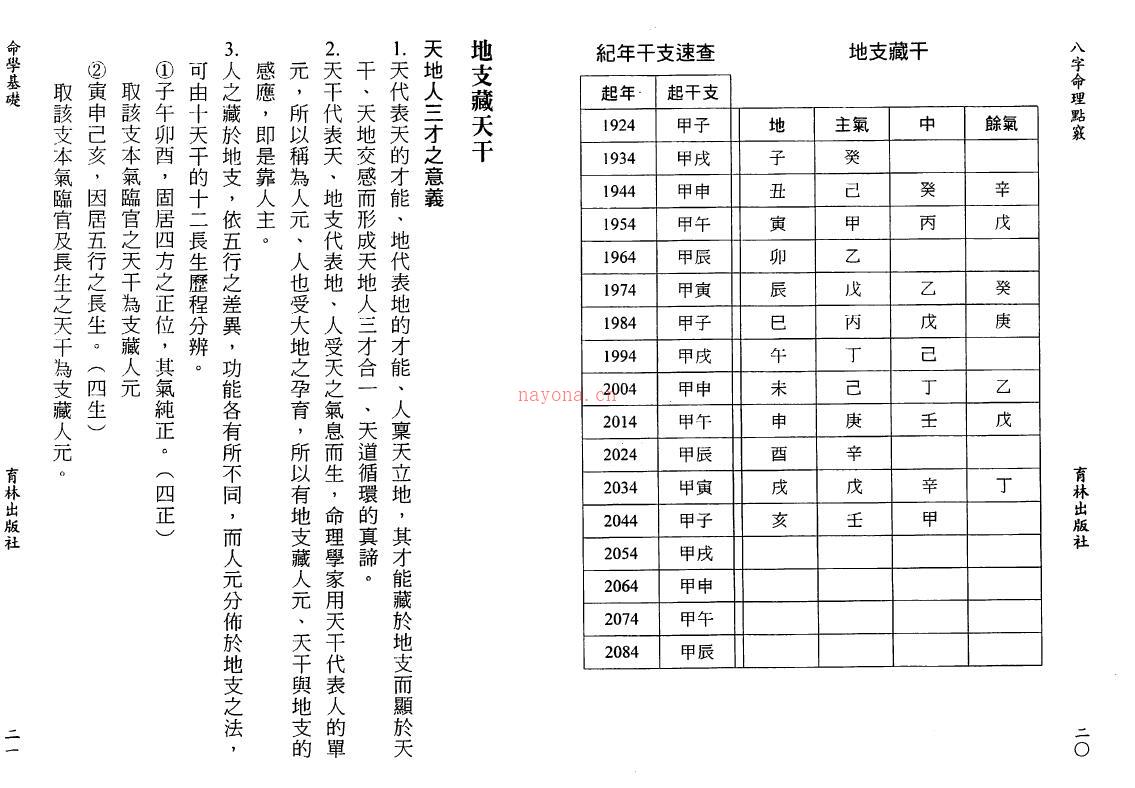 陈艺夫《八字命理点窍》350页百度网盘资源