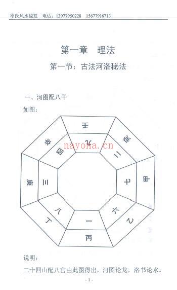 邓海峰《古法玄机风水学》222页百度网盘资源(邓海峰巜阳宅堪舆与玄机)