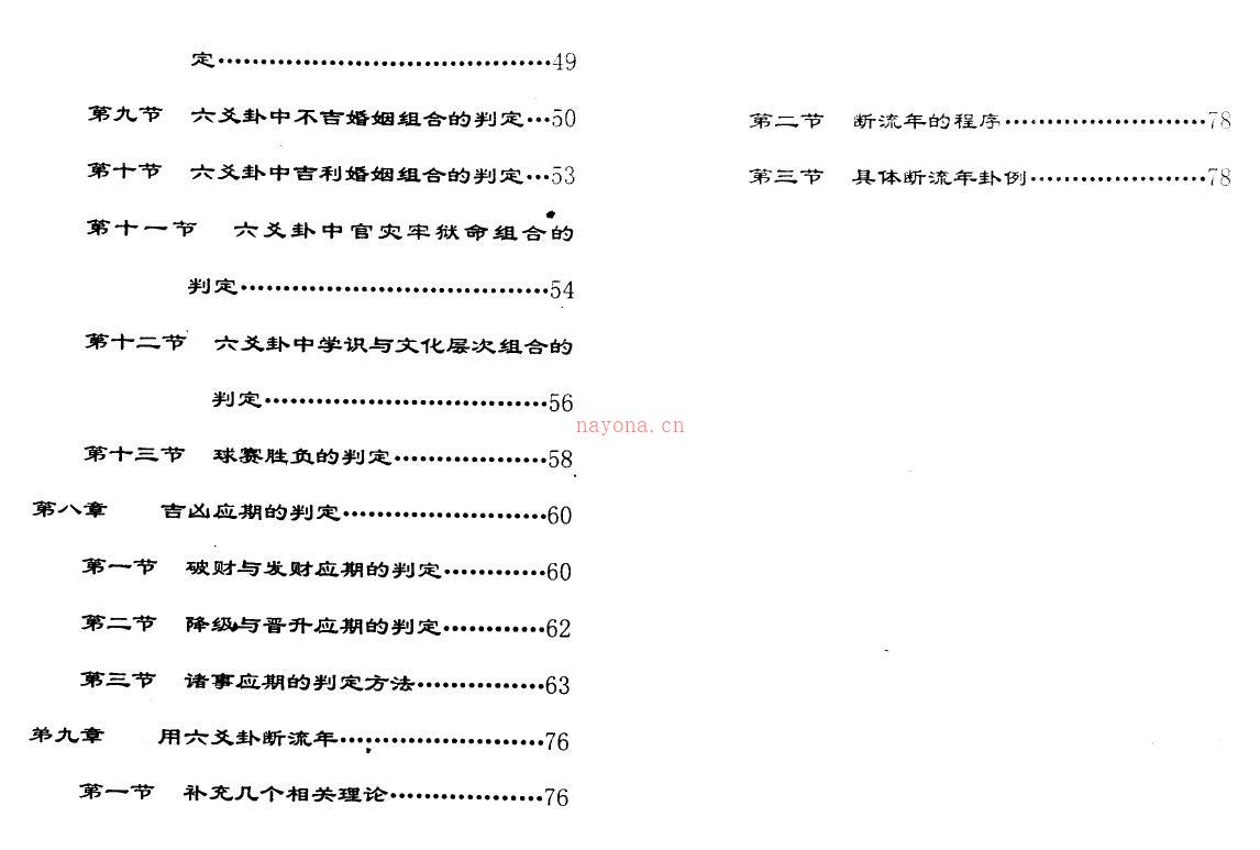 董元辰《元辰六爻面授教材》247页双面百度网盘资源