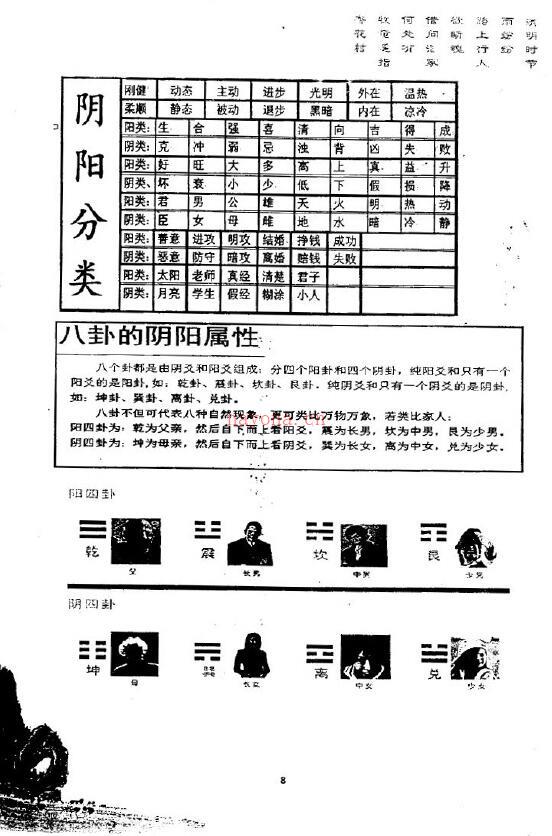 飞龙道人《2013年太公奇门带徒笔记》160页百度网盘资源(飞龙道人八字教学)