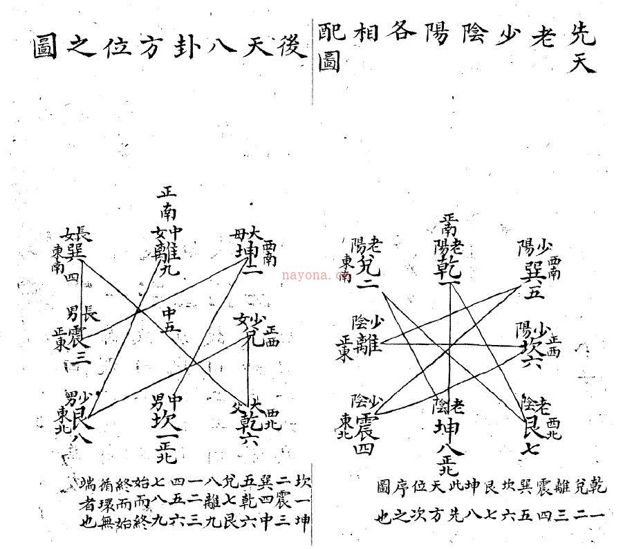 蒋大鸿《地理辨正得一说》189页双面百度网盘资源(蒋大鸿地理辨正蔬全解)