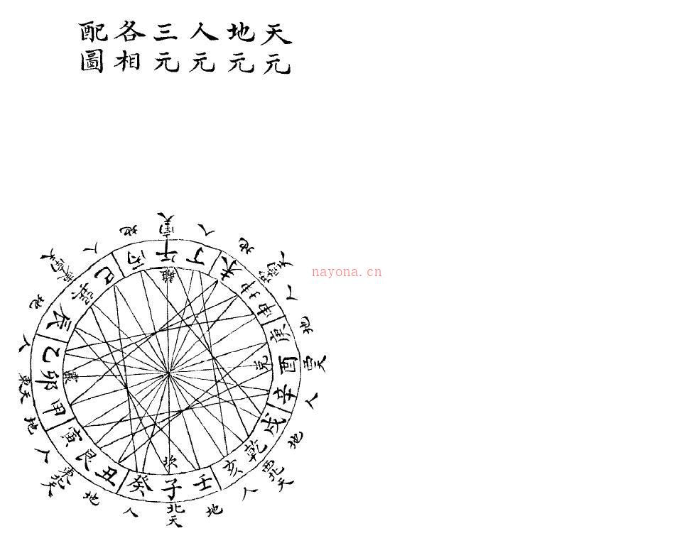 蒋大鸿《地理辨正得一说》189页双面百度网盘资源(蒋大鸿地理辨正蔬全解)