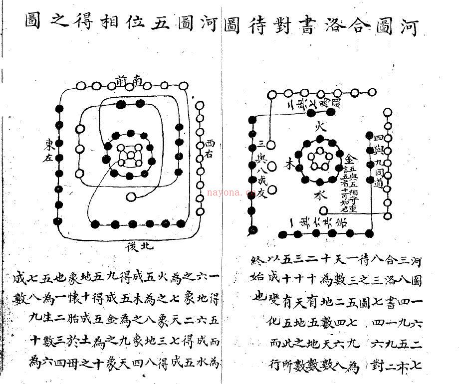 蒋大鸿《地理辨正得一说》189页双面百度网盘资源(蒋大鸿地理辨正蔬全解)