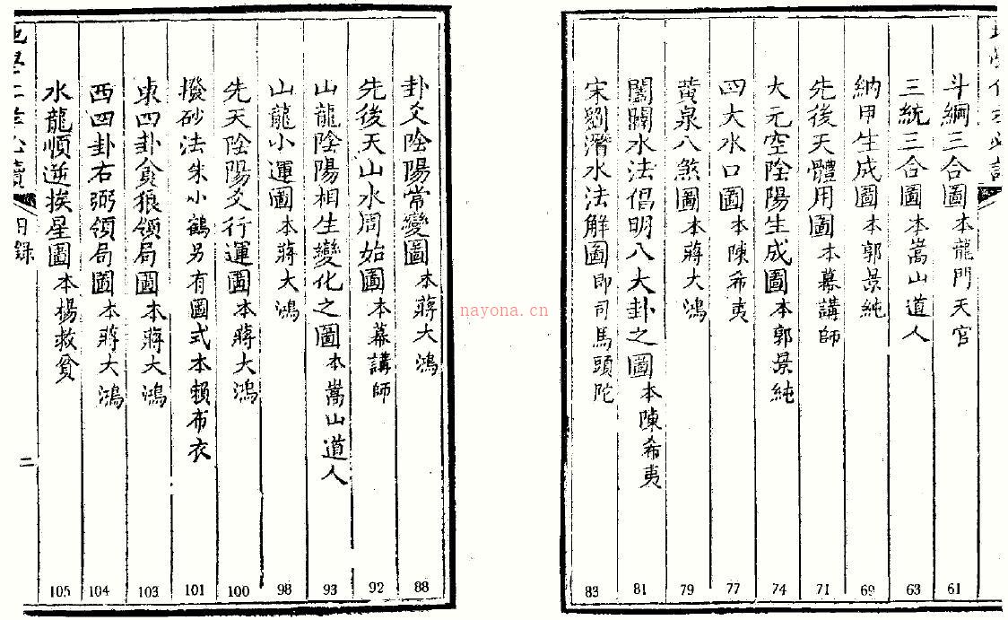 周梅粱 风水古籍《地学仁孝必读》311页双面百度网盘资源