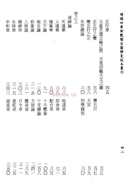 [宋]京图原着《滴天髓笺订》汇集十一种滴天髓版本（上中下三册）百度网盘资源(宋)