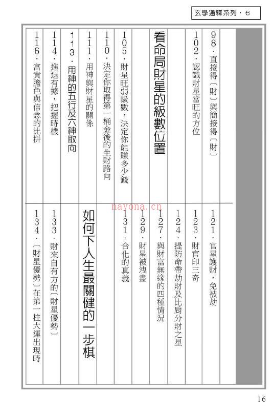 易天生《八字财经》202页百度网盘资源