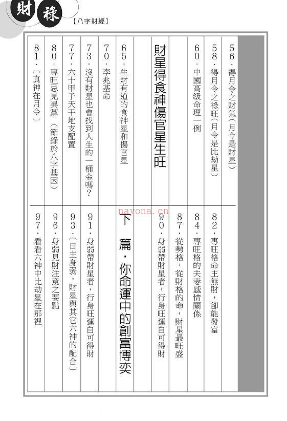 易天生《八字财经》202页百度网盘资源