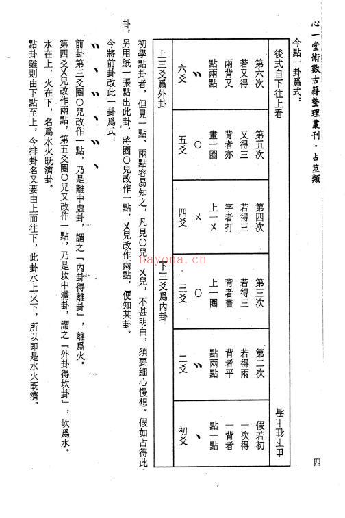 野鹤老人原着 李凡丁(鼎升)校注《全本校注增删卜易》 上下两册