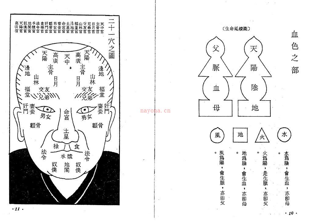 水野南北《气色大全》(水野南北气色大全)